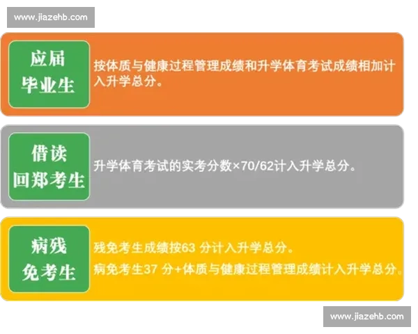 不同体育项目赛事赛制与规则差异全面解析与比较
