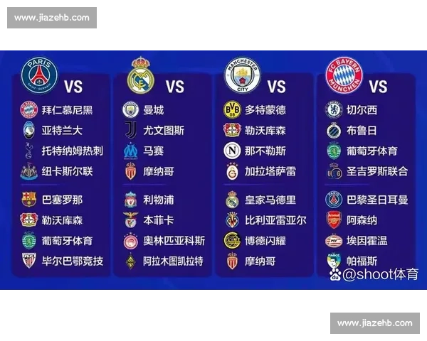 欧冠足球赛规则详解及参赛球队晋级流程解析