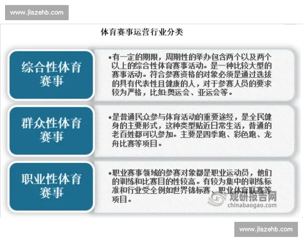 体育赛事对大众生活方式、心理状态及社会互动的深远影响分析 - 副本 体育赛事对大众生活方式、心理状态及社会互动的深远影响分析 - 副本