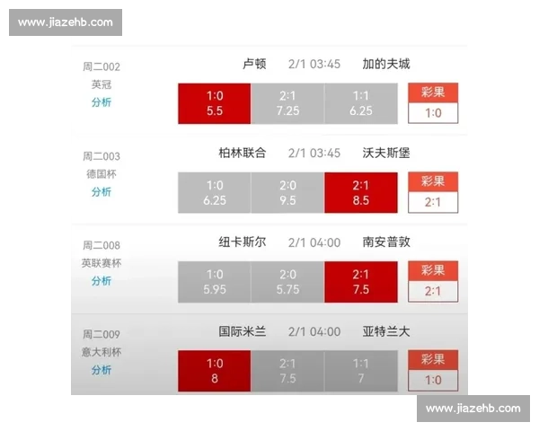 基于大数据的足球比赛射门效率与战术价值解析在五大联赛背景下 - 副本 (2)