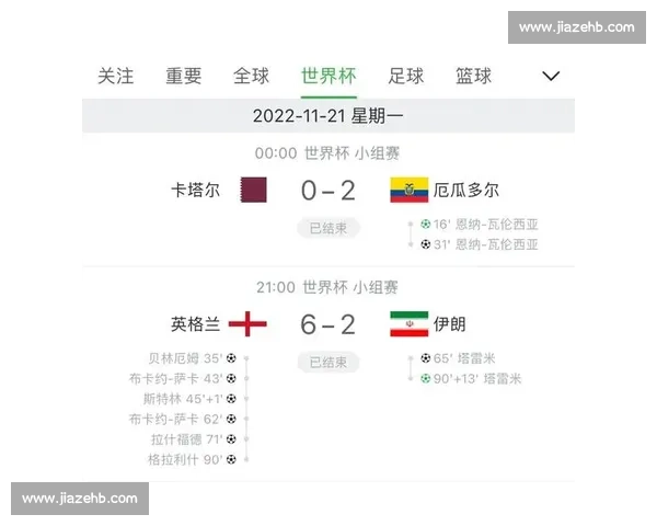 实时掌握全球足球赛事比分与赛果查询平台指南 - 副本 实时掌握全球足球赛事比分与赛果查询平台指南 - 副本