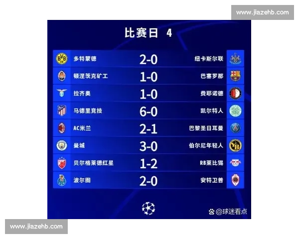 本周全球足球赛事深度解析与热门赛果推荐指南 - 副本 (2) - 副本