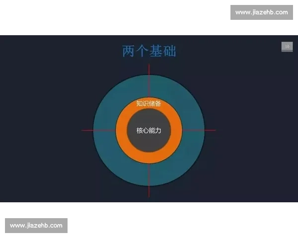 精准篮球赛程分析与胜负趋势预测全攻略