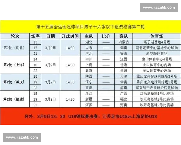 足球赛事精彩直播官网入口全程观看指南与赛程信息解析 - 副本 - 副本